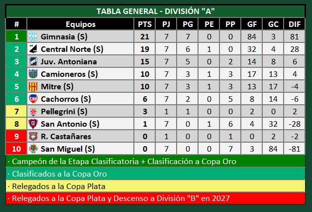 ANTONIANO HOY TE VENGO A VER tweet media