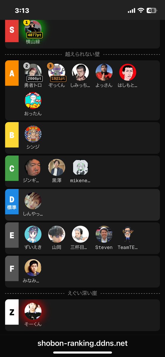 ⓡⓞⓢⓔ tweet media