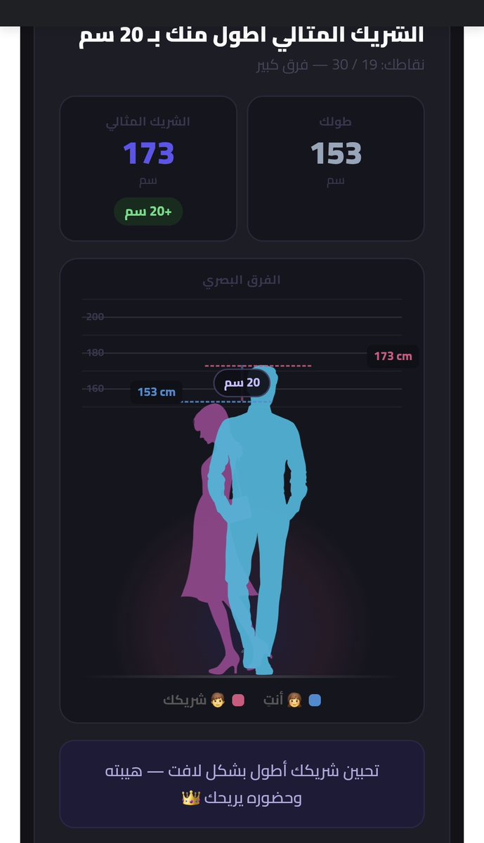 🍸🪩🛫ْ tweet media