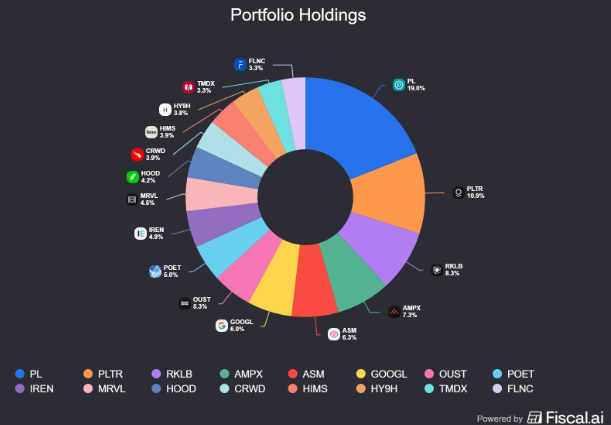 KaizenInvestor tweet media