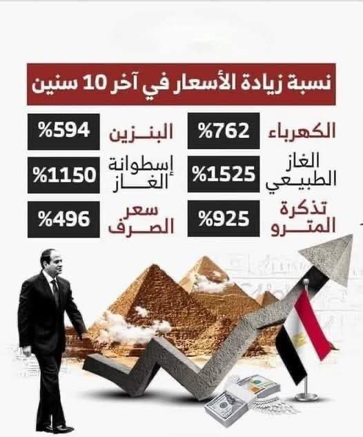 Ayman Ebrahim tweet media