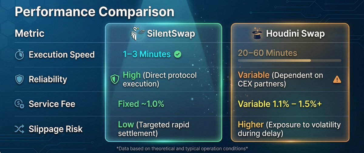 CoreToshi_SG tweet media