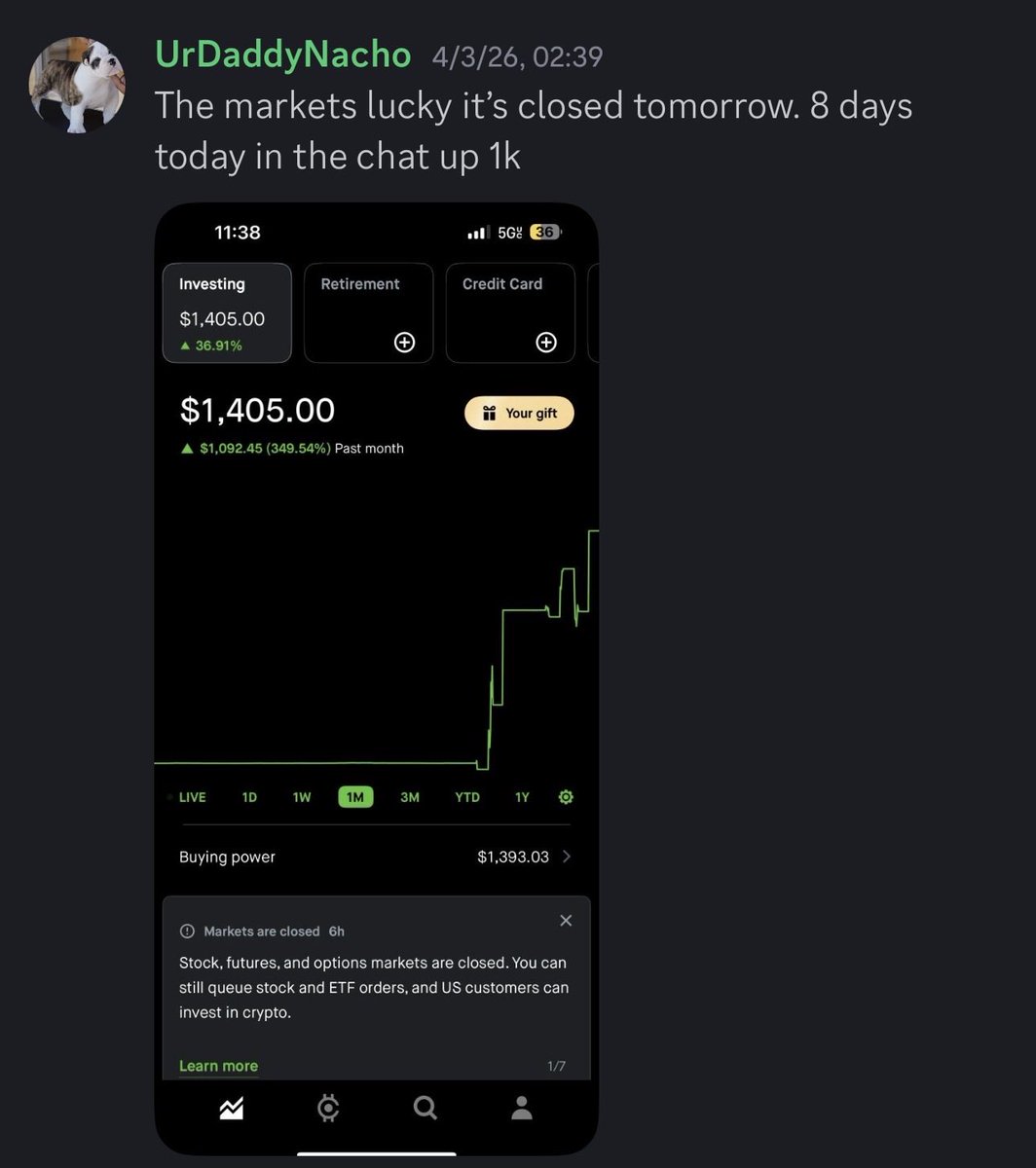 aristotlegrowth's tweet photo. Member account up 349% in a month. We help small accounts win. All you need is $500 https://t.co/lIPJyhcbSC
