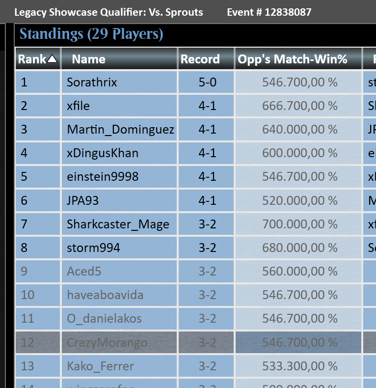 Morango 🍓 tweet media