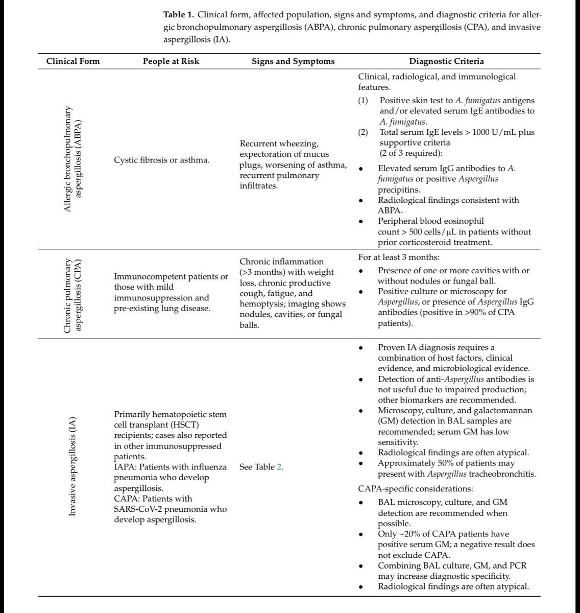 Alí Sebastian Meza tweet media