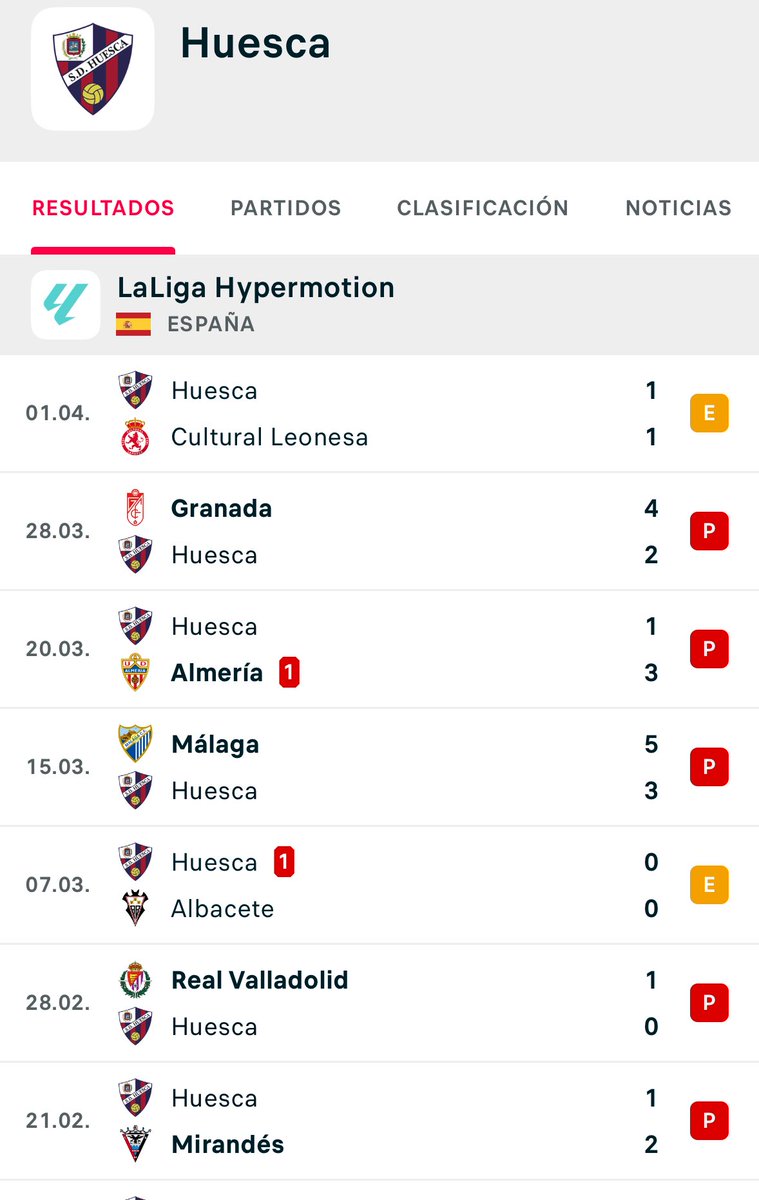 Retranqueiro Deportivista tweet media