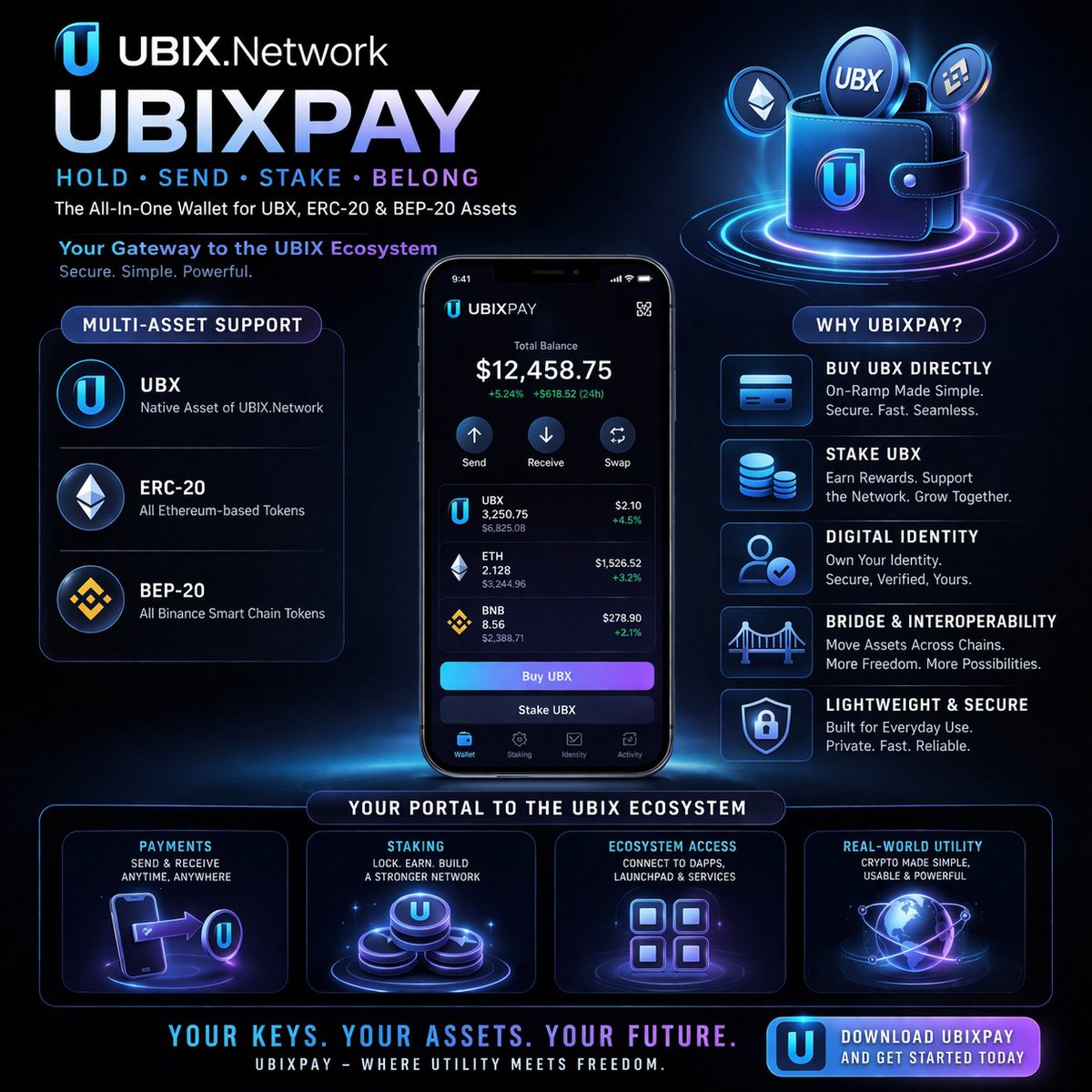 @Bryan_UBIX tweet media