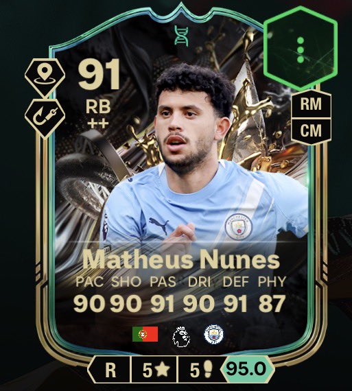 عبدالعزيز | Abdulaziz tweet media