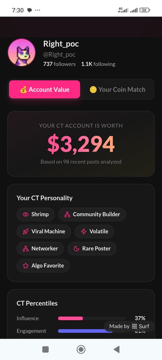 Right_poc tweet media