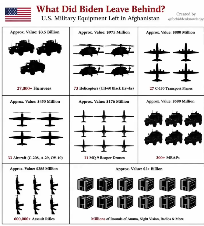 Ban Notice 🇺🇸 tweet media