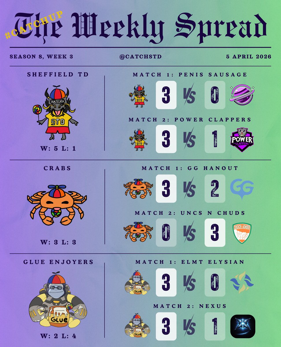 Sheffield TD tweet media