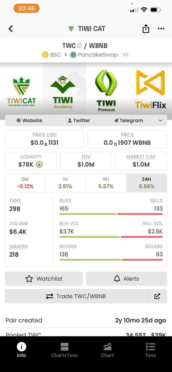 Cash_Lord231's tweet photo. I remember when TIWICAT was at 280k MC, and today we’re already seeing 1M MC!! 🚀

TIWICAT is not a token to joke with — buy more and hold strong 💎

TIWICAT | BUY and Hold | BNB | DYOR | Trust wallet 

CA 0xDA1060158F7D593667cCE0a15DB346BB3FfB3596 https://t.co/xZLyzgO2Sd
