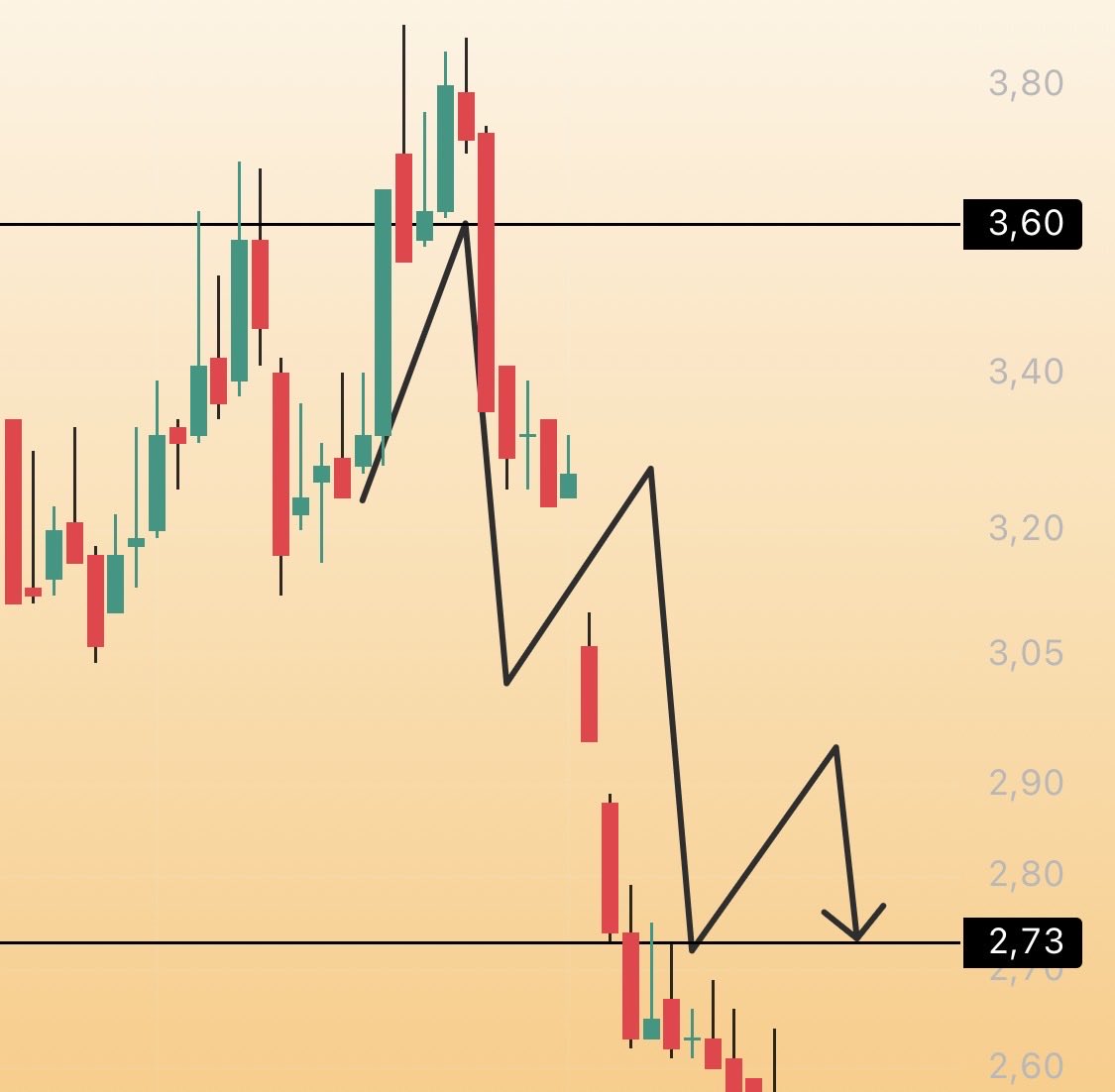Siyah Çizgi tweet media