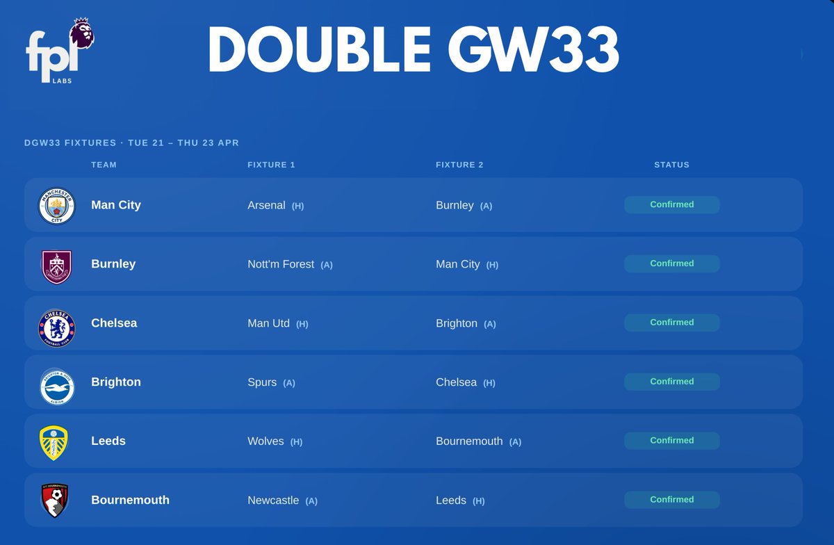 FPL Labs tweet media