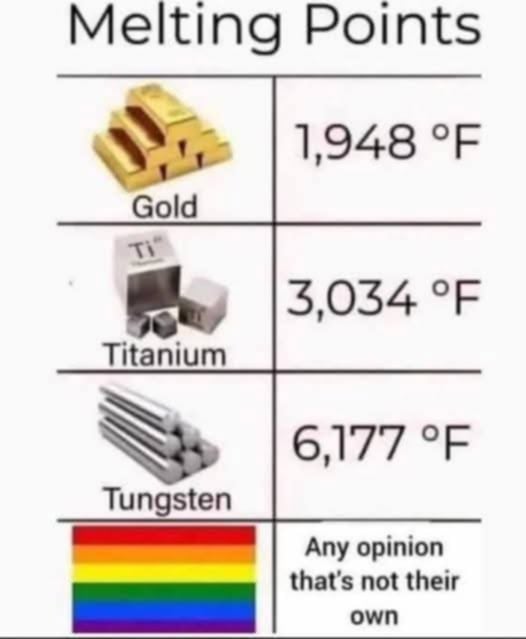 <a href="/dom_lucre/">Dom Lucre | Breaker of Narratives</a> I can't help but laugh at the man bun dude.