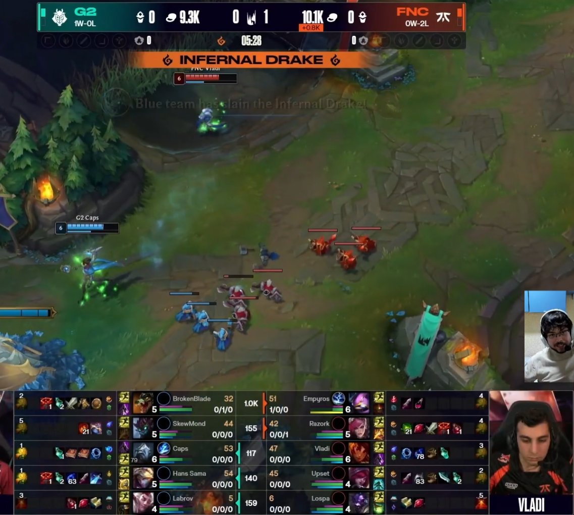 Fnaticos tweet media