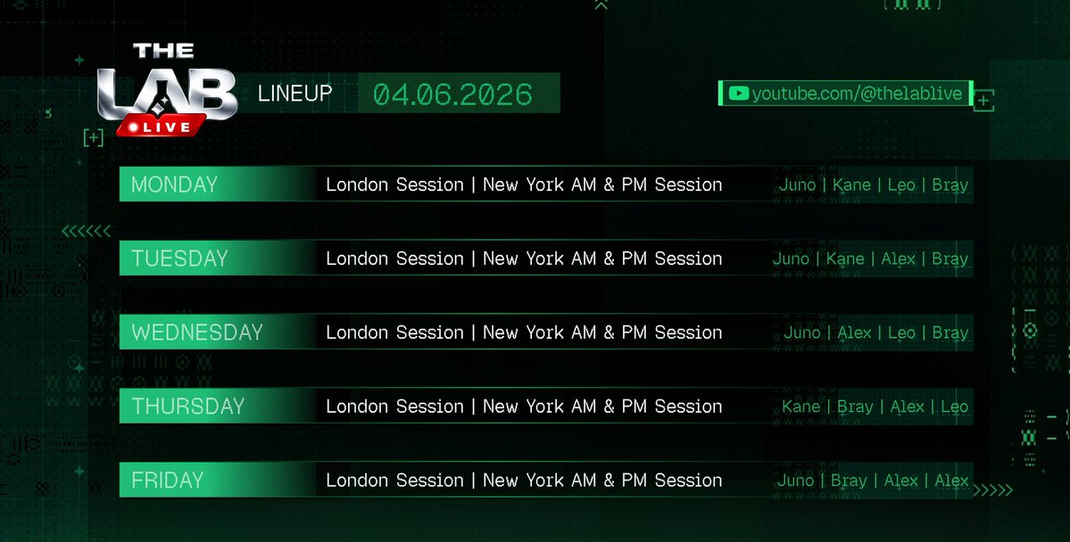 The Lab Live tweet media