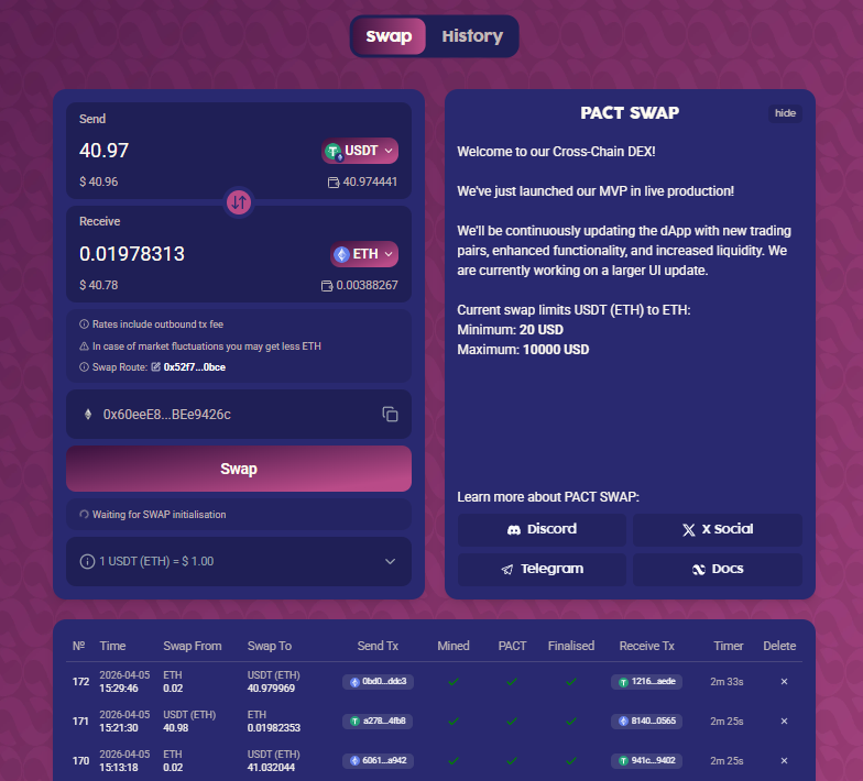 I moved $200 cross-chain and paid $12 in fees.
That’s a 6% tax on my own money.
Unacceptable.

We’ve been conditioned to accept this from bridges… but we’d NEVER accept it from a bank.

So why tolerate it in crypto?

I switched to Pact — and the difference is absurd.

• Same