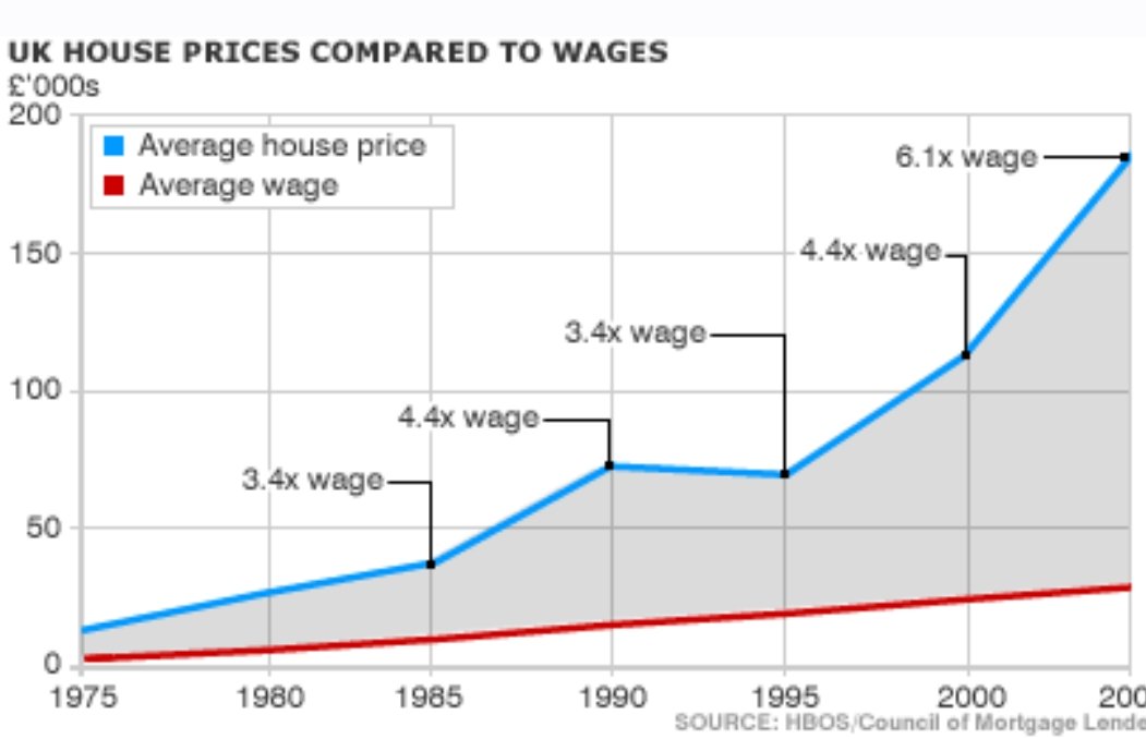 PropertyIndustryEye tweet media