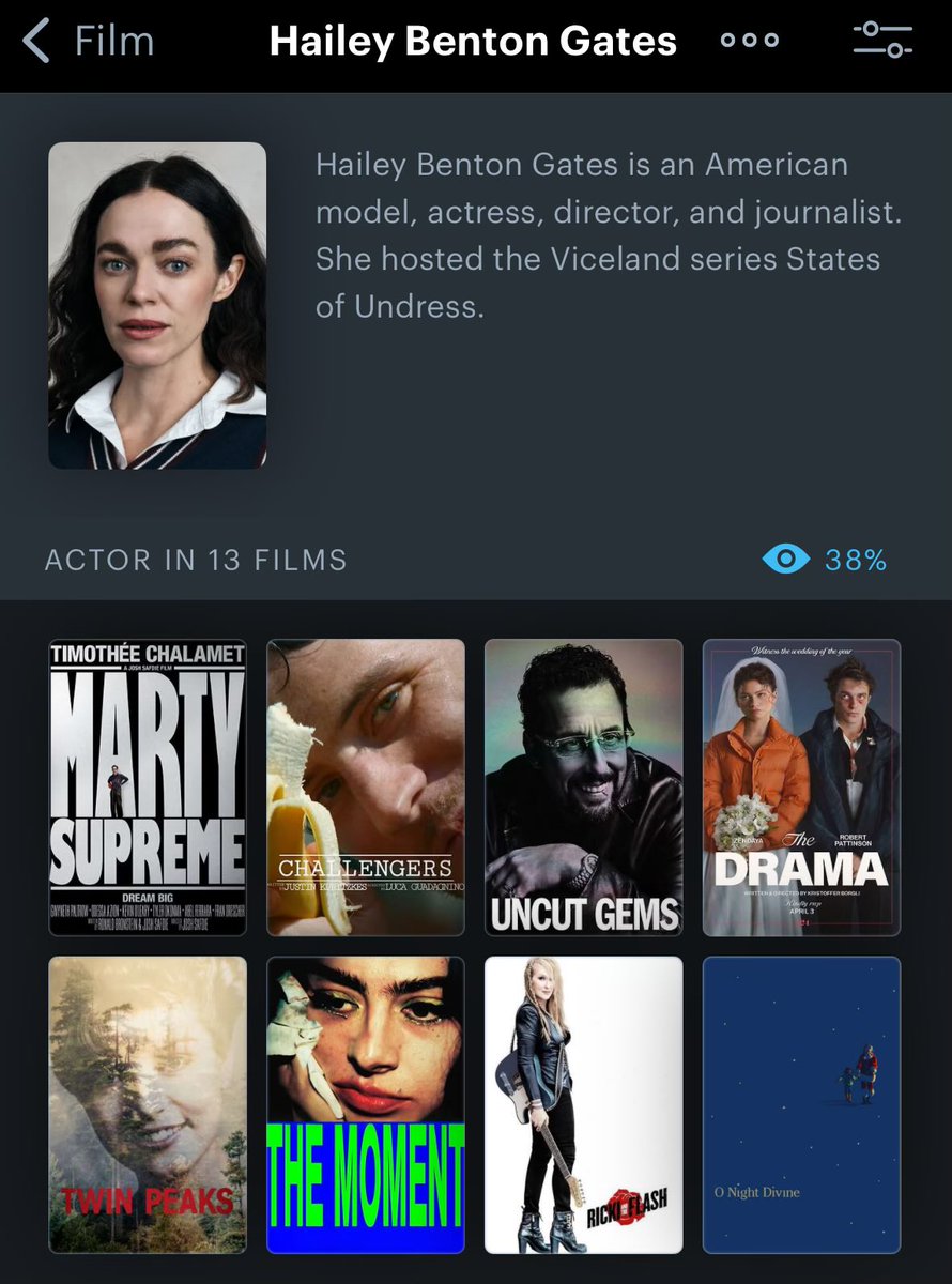 Already has a perfect filmography