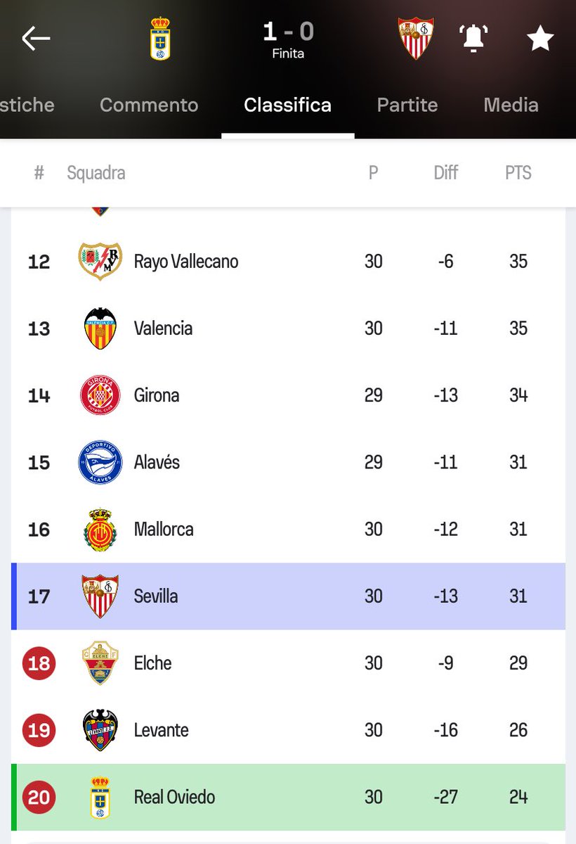 Federico tweet media