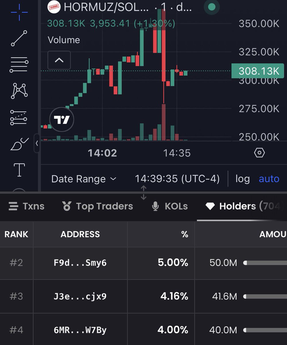 ShinobiWay™️ tweet media