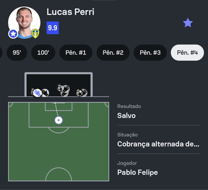 Sofascore Brasil tweet media