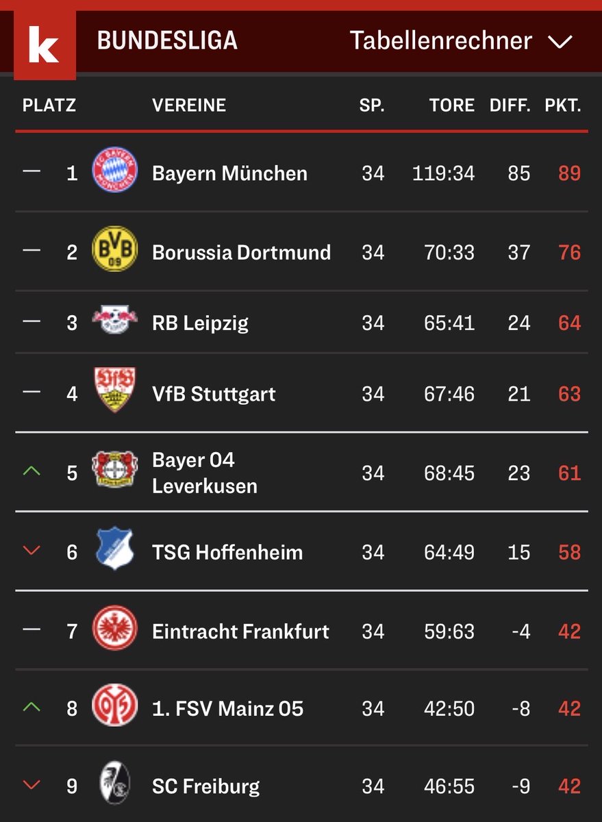 DonBookSZN tweet media