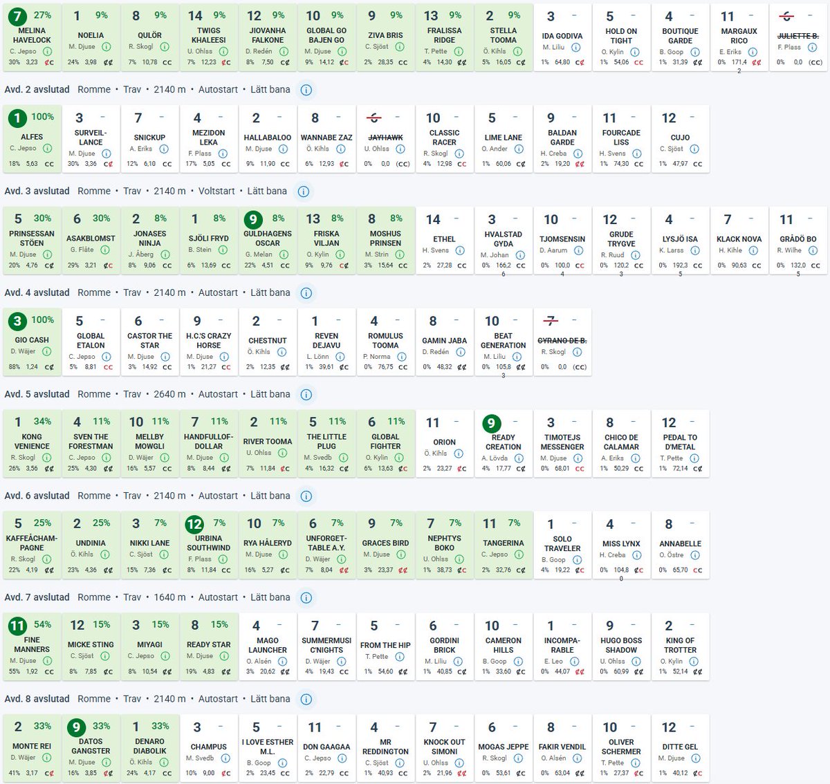 Teamtrasselcom tweet media