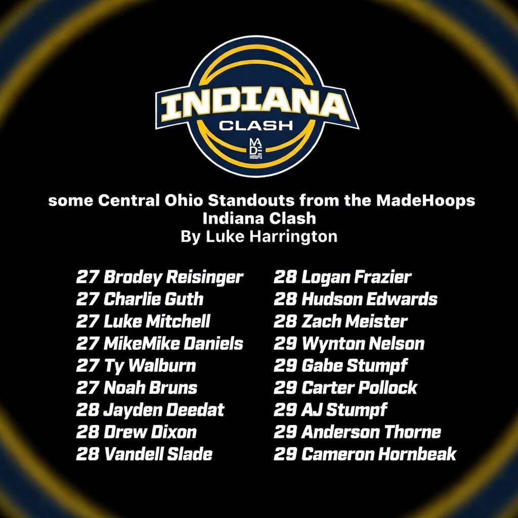 Luke Harrington tweet media