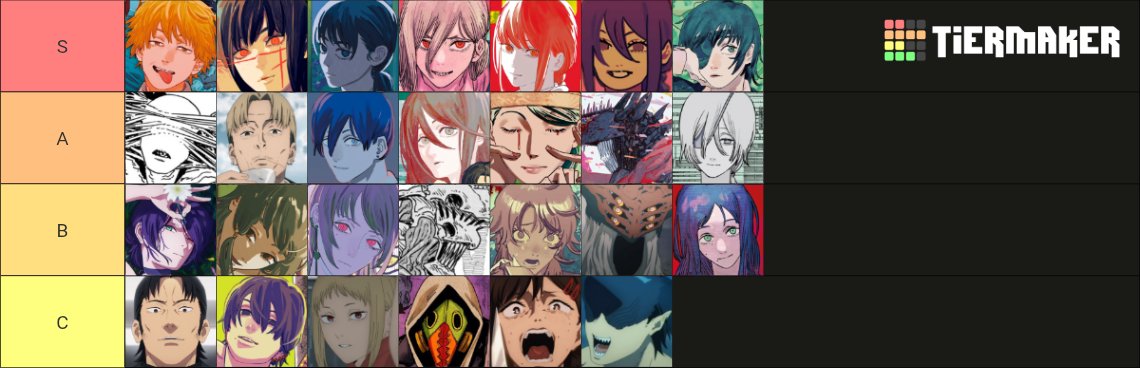 King Anatema | #TK⸙ tweet media