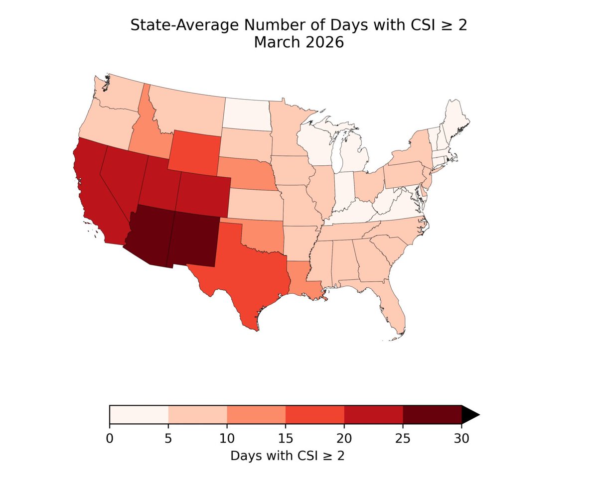 climateguyw's tweet image. Main Topic: An Analysis of How Climate Change Boosted United States Temperatures in March 2026 via @ClimateCentral 
On The Extreme Temperature Diary SUN 4/05/2026  
At: guyonclimate.com  
+#climate #weather +rec temp reports
@KHayhoe @BrianMcHugh2011 @DoctorVive