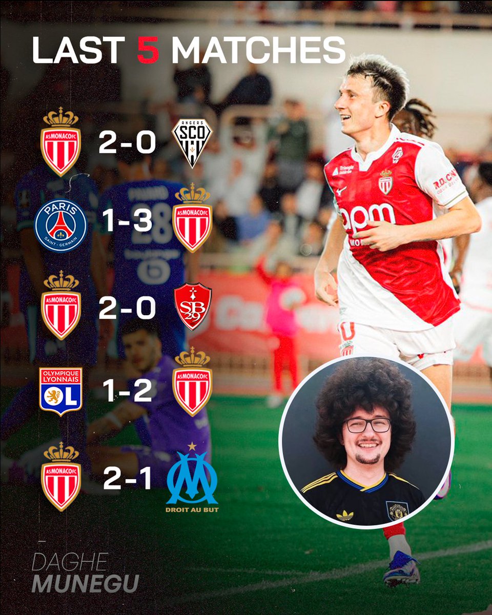 AS Monaco EN 🇲🇨 tweet media