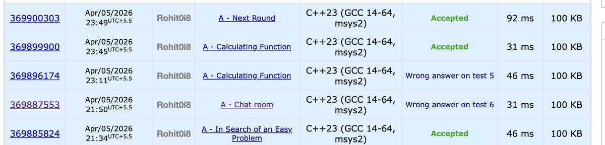 Rohitkumar78575's tweet photo. Day 14๐
-> Solved 3 Codeforces problems( 3ร800)
-> Solved 3LeetCode problems(2 med , 1 easy)
#LeetCode #Codeforce https://t.co/TvFfTkNSlt