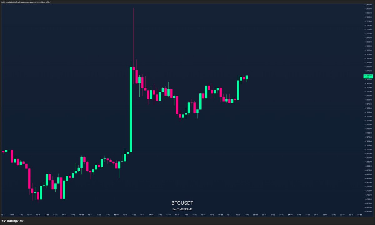 フ ォ リ ス tweet media