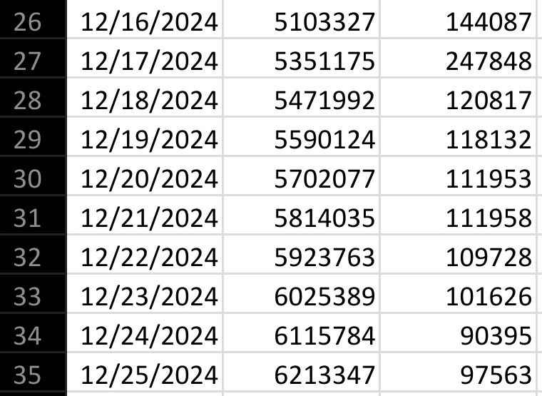 W Sound Stats tweet media