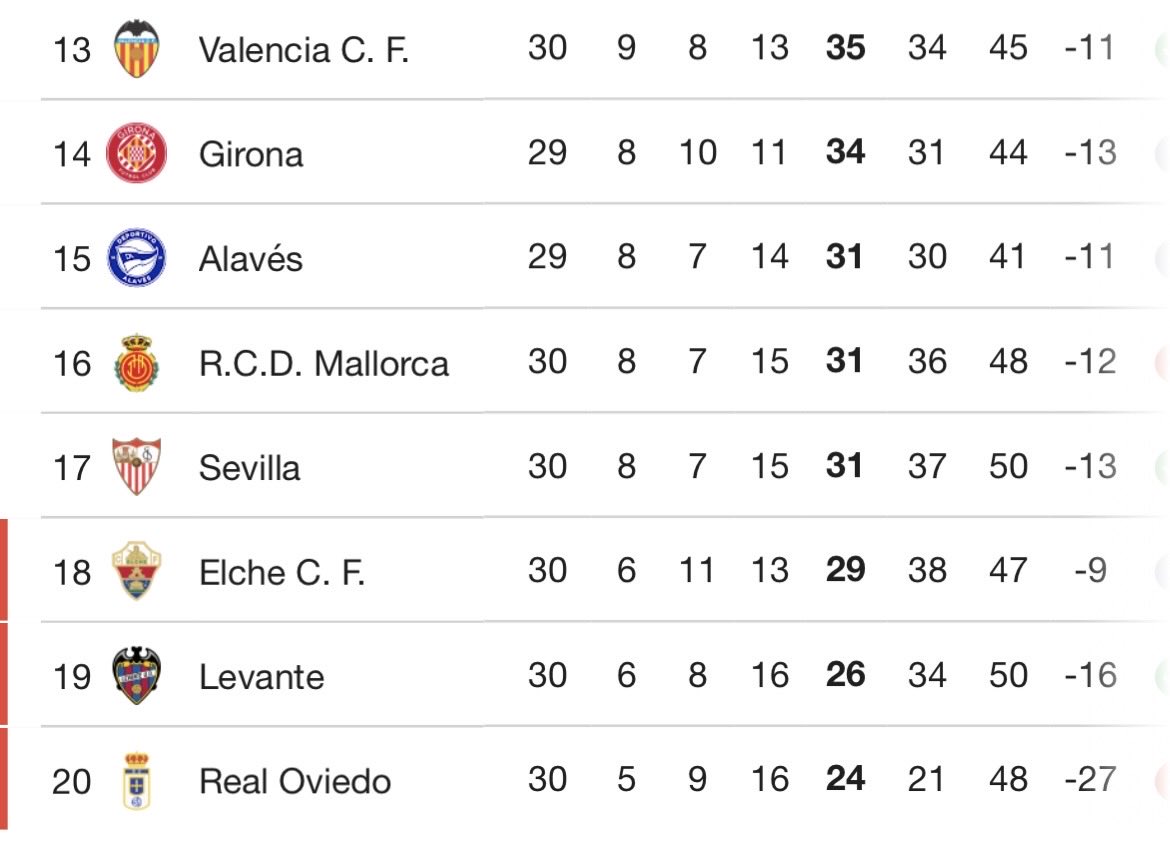 Esther❤️‍🔥 tweet media