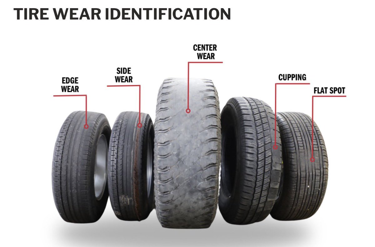 Bells liquidity legend tweet media