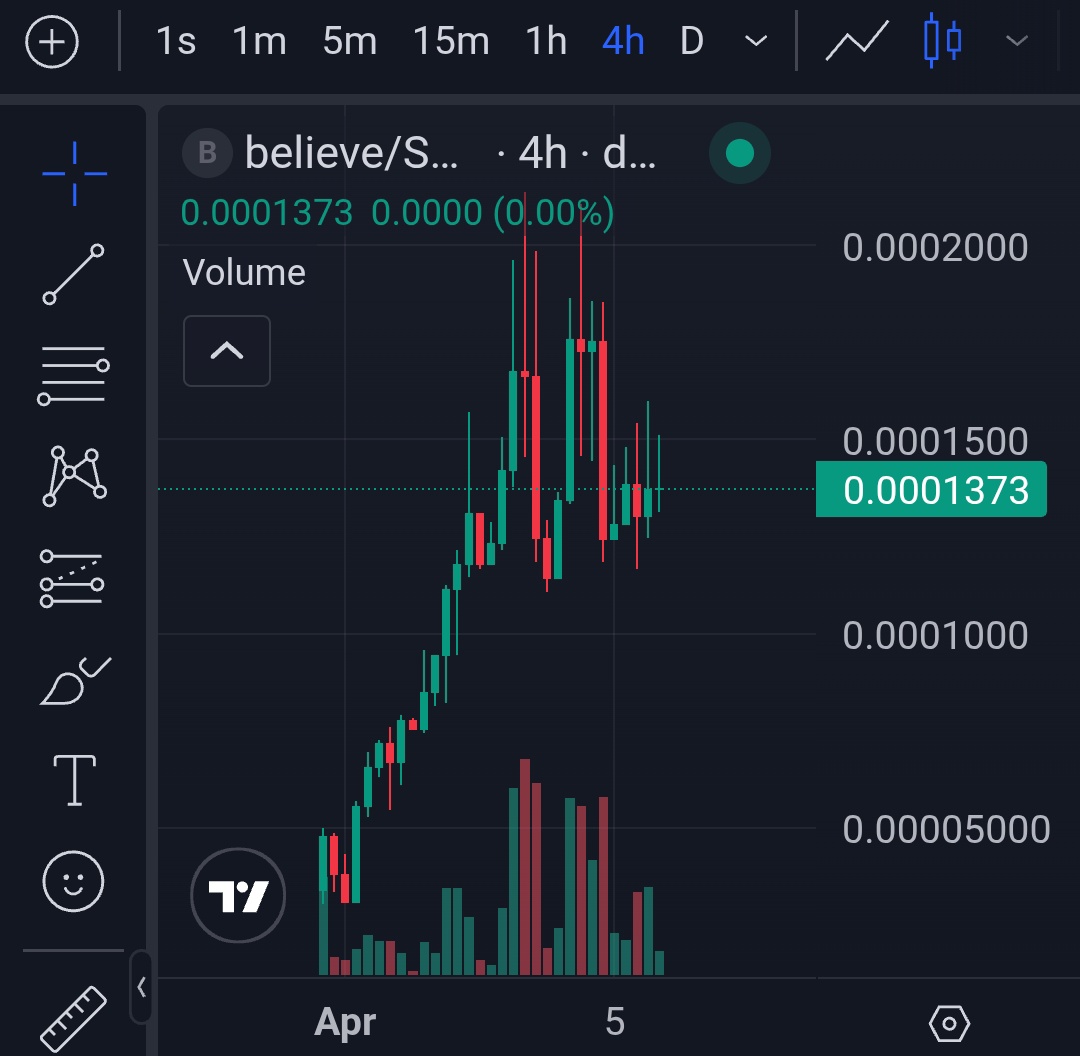 0xMoonke tweet media