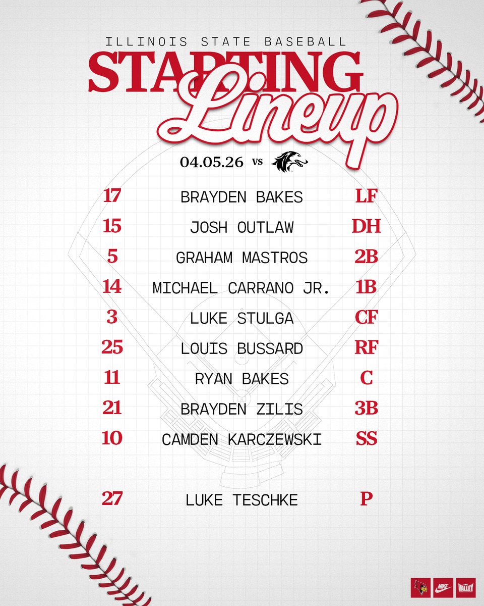 Illinois State Baseball tweet media