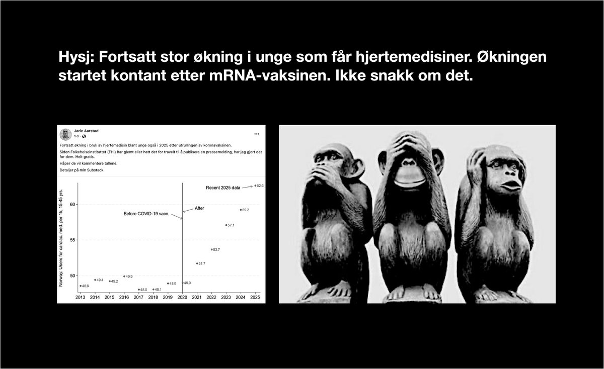 Kjetil Tveit tweet media