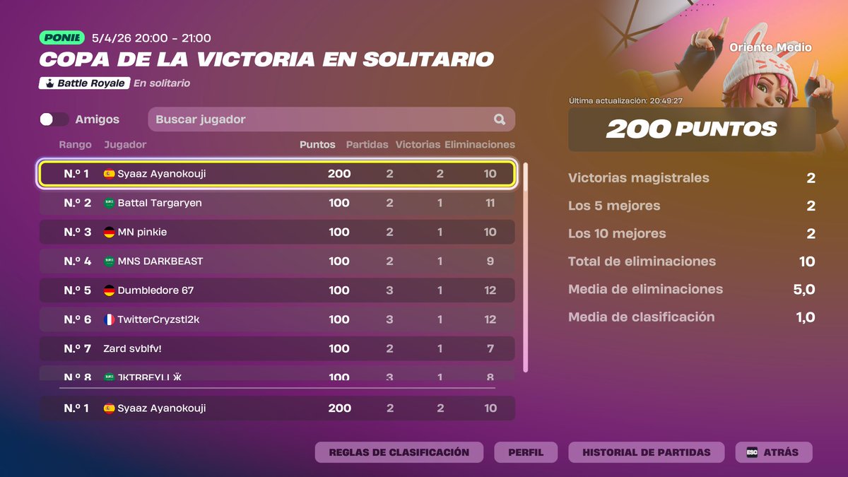 Syaaz Ayanokouji tweet media