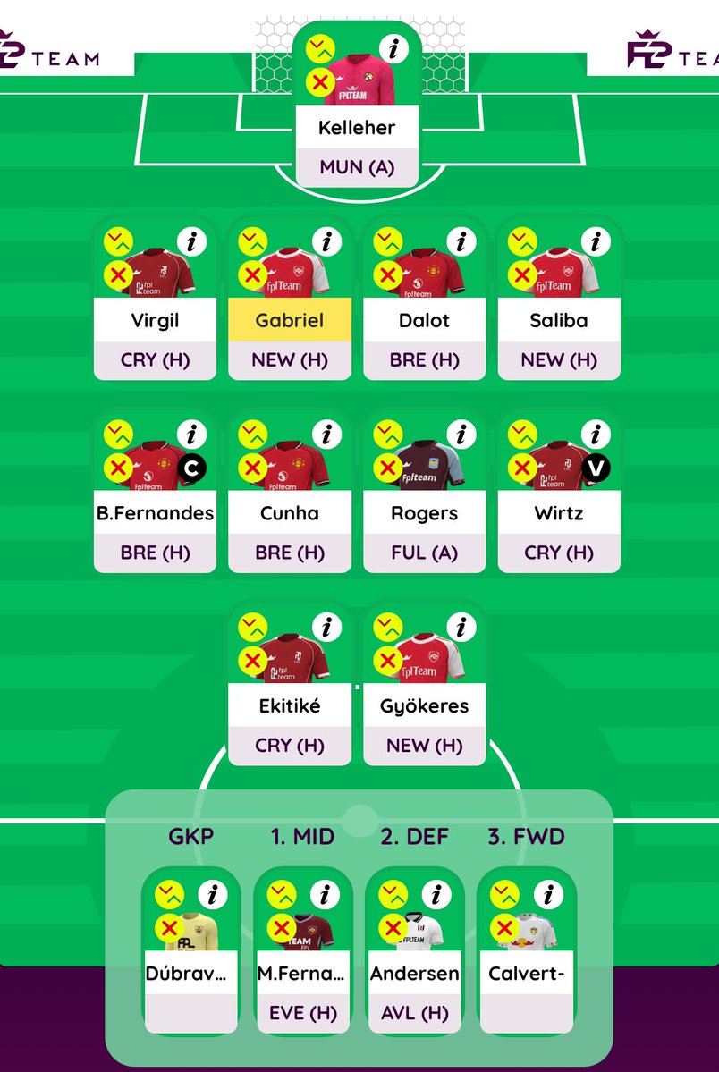 Andy Martin tweet media