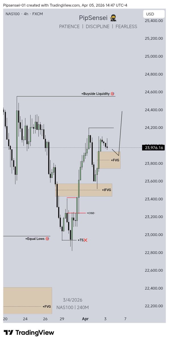 PipSensei 🥷 tweet media