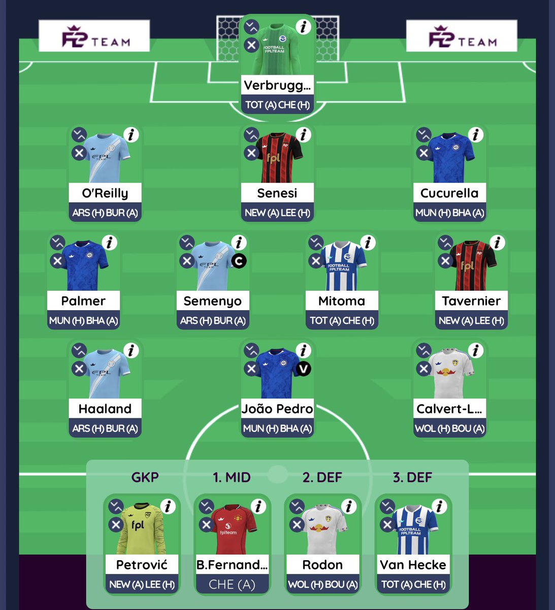 FPL_Andy's tweet photo. It all looks a bit shit doesn’t it…🤮 https://t.co/rlSDPDvgHK