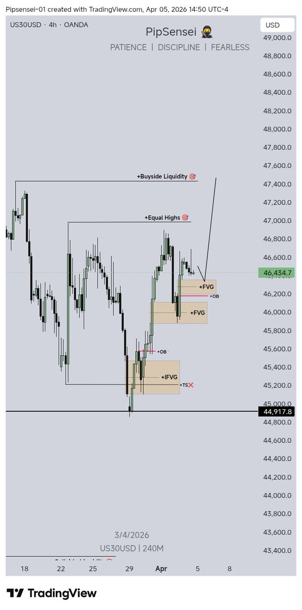 PipSensei 🥷 tweet media