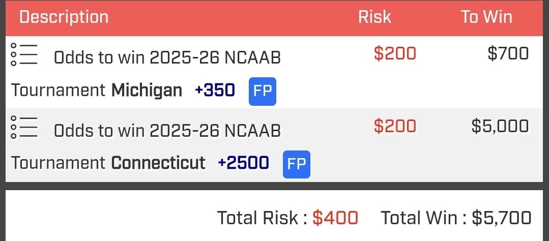 Anonymous Hummus tweet media