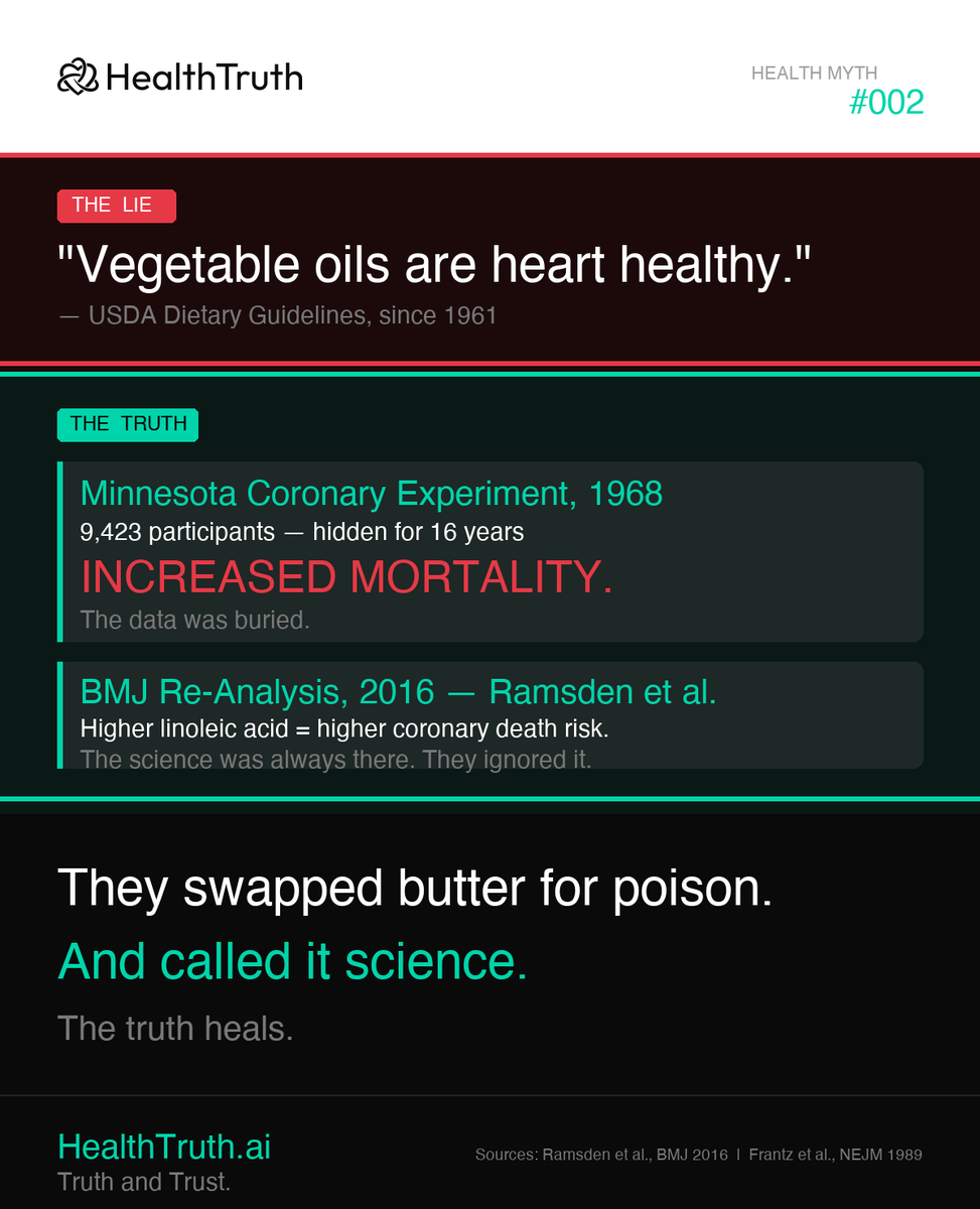 HealthTruth tweet media
