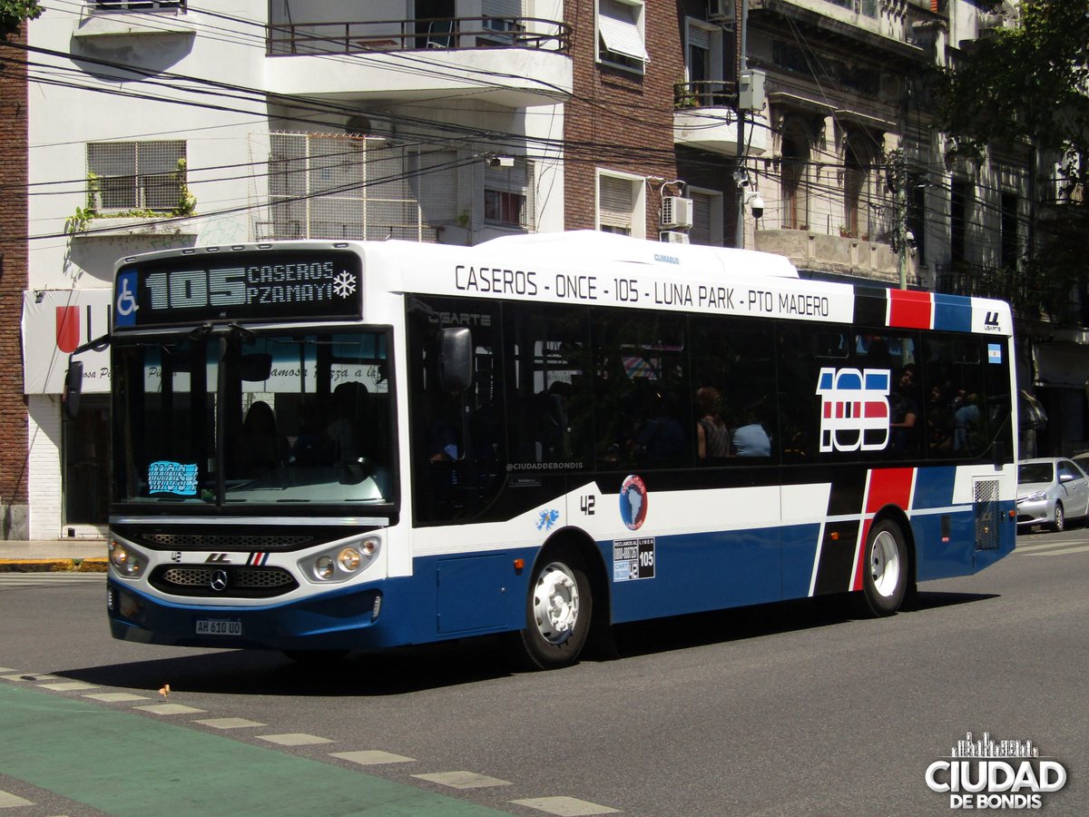 Ciudad de Bondis tweet media