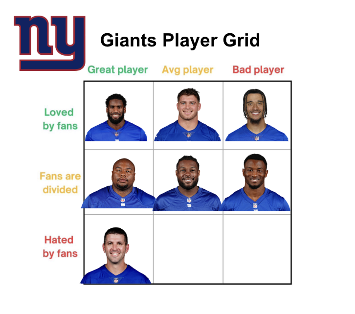 GiantsMuse tweet media